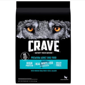 Best High Protein Dog Food 